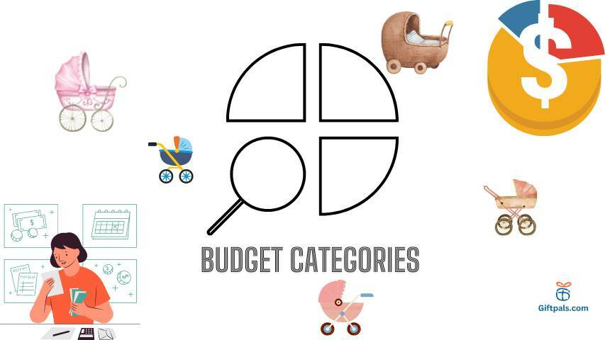 Budget Categories