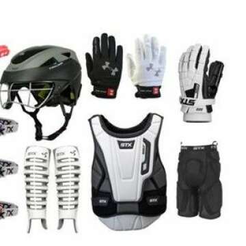 Sports Covering And Protective Equipment