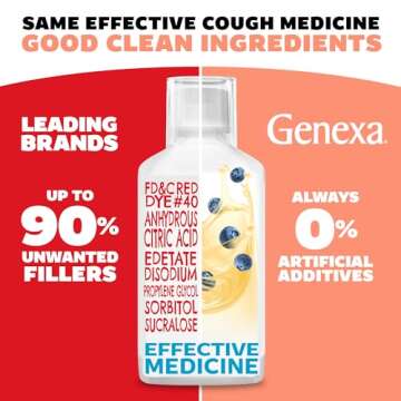 Genexa Daytime Cough & Congestion + Nighttime Severe Cold & Flu Combo Pack, Dye Free, 0% Artificial Additives, Liquid Multi-Symptom Cough, Cold, & Flu, Organic Blueberry Flavor, 12 fl oz (2 Pack)