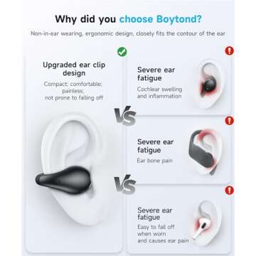 Boytond Ultra Open Ear Clip Earbuds - Over The Ear Headphones Wireless Bluetooth, Waterproof Bone Conduction Earbuds for Fitness and Running, Secure Fit for Small Ears, Sweat-Resistant for Workouts