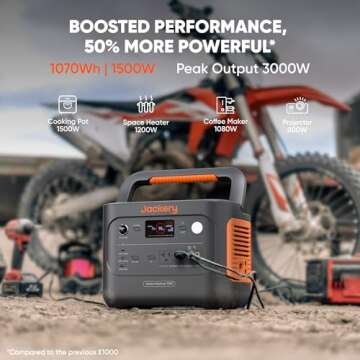 Jackery Explorer 1000 V2: 1070Wh Portable Power Station for Outdoors