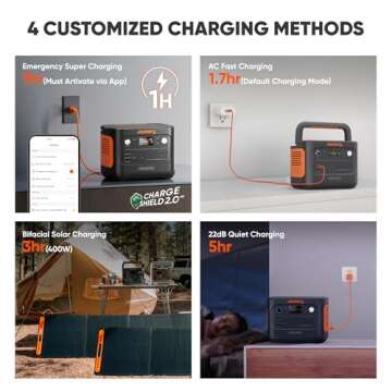 Jackery Explorer 1000 V2: Portable Power Station