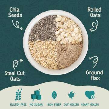 Easy Morning Overnight Oats Mix - Organic Blend of Rolled and Steel Cut Oats with Flax and Chia Seeds, No Added Sugar, Superfood (30 Servings, 45 oz Bag)