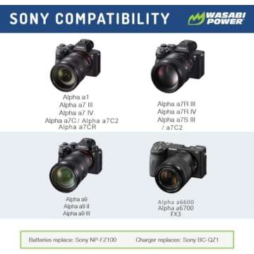 Wasabi Power Battery (2-Pack) and Dual USB Charger for Sony NP-FZ100, BC-QZ1 and Sony FX3, a1, a9, a9 II, a7C, a7R III, a7R IV, a7S III, a7 III, a7 IV, a6600 (KIT-BB-FZ100-02)