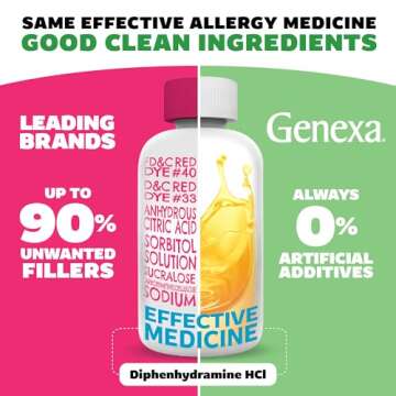 Genexa Kids’ Clean Allergy Antihistamine Medicine, Dye Free, 0% Artificial Additives, Multi Symptom Children's Allergy Relief, Delicious Organic Agave Flavor, Non-GMO & Gluten-Free, 4 fl oz