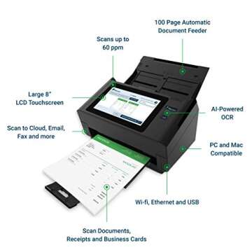 Raven Pro Document Scanner - Huge Touchscreen, High Speed Color Duplex Feeder (ADF), Wireless Scan to Cloud, WiFi, Ethernet, USB, Home or Office Desktop