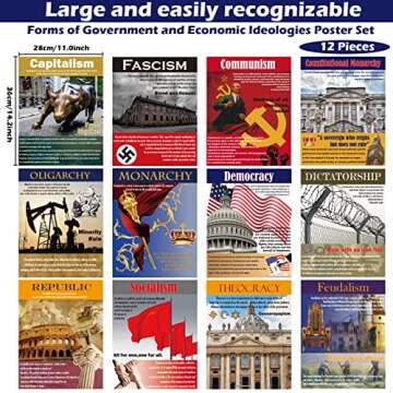 Forms of Government and Economic Ideologies Poster Set Social Study Sociology Bulletin Board Decorations for School Classroom Office Wall Decor for Middle School and High School Classroom Decorations