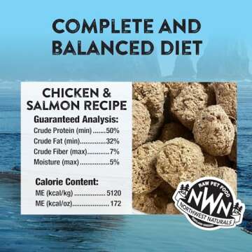 Northwest Naturals Freeze-Dried Chicken & Salmon Dog Food - Bite-Sized Nuggets - Healthy, Limited Ingredients, Human Grade Pet Food, All Natural - 12 Oz