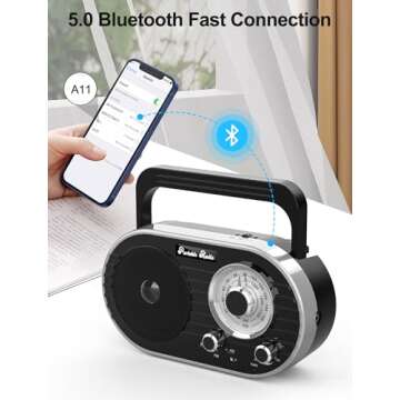 Portable AM FM SW Radio with Bluetooth,4000mAh Rechargeable Radio with Big Speaker,Flashlight,Large Knob,Earphone Jack,4 AA Battery Operated Radio,Transistor Radio with Best Reception for Home&Outdoor