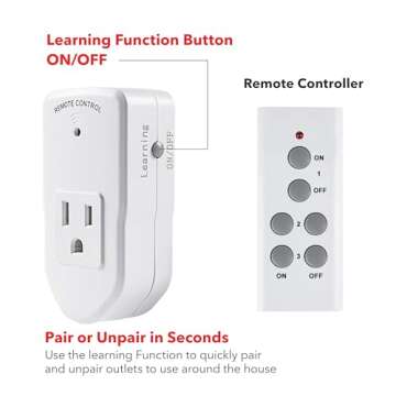 BN-LINK Wireless Remote Control Electrical Outlet Switch for Lights, Fans, Christmas Lights, Small Appliance, Long Range White 10A/1200W, 1 Remote + 1 Outlet