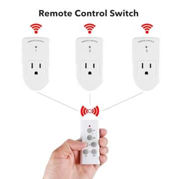 BN-LINK Wireless Remote Control Electrical Outlet Switch for Lights, Fans, Christmas Lights, Small Appliance, Long Range White 10A/1200W, 1 Remote + 1 Outlet