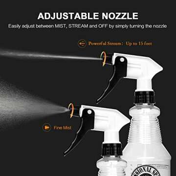 Plastic Spray Bottle (24oz 3 Pack) for Cleaning Solutions, Car Detailing Care, Planting, Pet, Clear Finish, Heavy Duty Empty Spraying Bottles Mist Water Sprayer with Measurements & Adjustable Nozzle