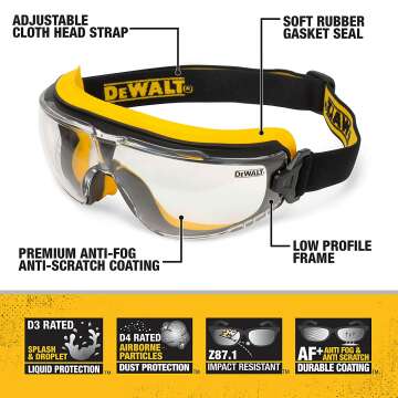 DEWALT Safety Goggles