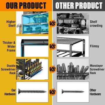 YYR 32 Inch Power Tool Organizer with Charging Shelf