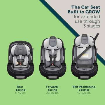 Safety 1st Grow and Go All-in-One Convertible Car Seat, Rear Facing Car Seat 5-40 lbs, Forward Facing Car 30–65 lbs, High Back Booster Seat 40-100 lbs, Aqua Pop