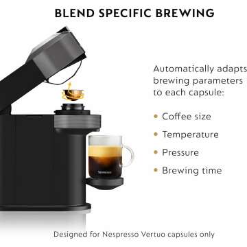 Nespresso Vertuo Next Coffee Maker by De'Longhi