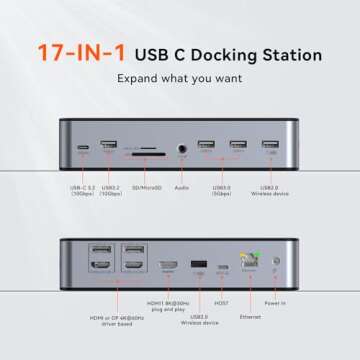 TobenONE DisplayLink Docking Station 3 Monitors with 3 HDMI(4K@60Hz), USB C Docking Station with 120W Charger, for MacBook Pro/Air, Thunderbolt 4/3, USB-C Windows(2 DP, 6 USB, Ethernet, SD/Micro SD)