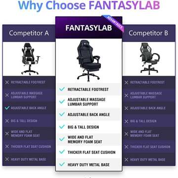 FANTASYLAB Footrest Massage Chair