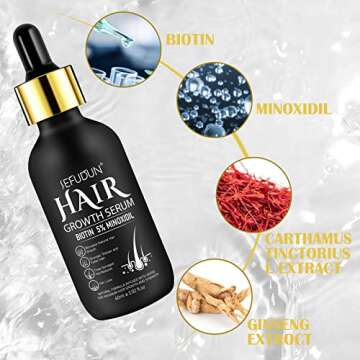 2Pack 5% Minoxidil Hair Growth Serum, Hair Growth for Men and Women, Hair Regrowth Serum For Stronger Thicker Longer Hair Help, Natural Facial Hair Treatment for Grooming Thickening, 4.04 Oz