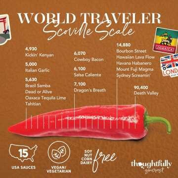 Thoughtfully Gourmet, World Traveler Suitcase Hot Sauce Gift Set, Vegan and Vegetarian, Flavors Like Cowboy Bacon, Italian Garlic, and More, Set of 15