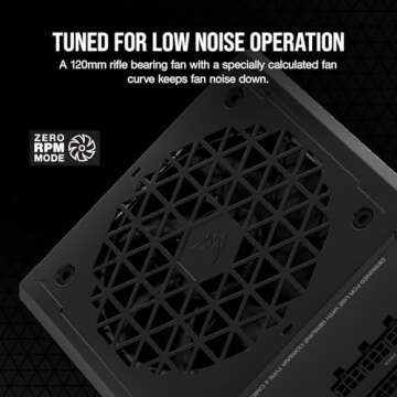 Corsair RM850e Fully Modular Low-Noise Power Supply