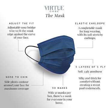 VIRTUE CODE Seamless Essentials Face Masks