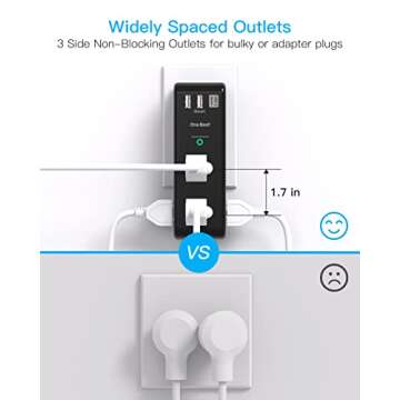 Surge Protector Outlet Extender with USB Ports