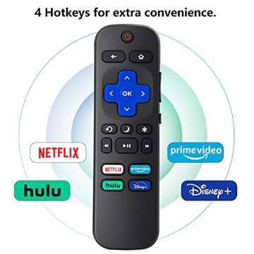 Roku TV Replacement Remote Control for Smart TVs