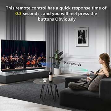 Roku TV Replacement Remote Control for Smart TVs