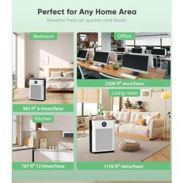 Air Purifiers,FRESHDEW Air Purifiers for Home Up to 2300ft² With Double-sided Air Inlet, Air Quality and Sensors,H14 True HEPA Air Washable Filters,Odor,Smoke,Dust,Pollen,Pet Dander with Timer 22dB