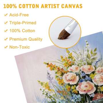 Fixwal Canvas Boards for Painting, 18 Pack Art Painting Canvas Multipack, 4x4, 5x7, 8x10, 9x12, 11x14 Inches 3mm Canvas Panels, Painting Supplies for Acrylic, Oil Paint, Tempera, Watercolor, Gouache