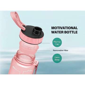 NOIFYS 32oz Motivational Fitness Sports Water Bottle with Time Marker, BPA Free Drinking Bottle with Removable Strainer, Fast Flow Leak Proof Non-Toxic for Adults to Gym and Sports