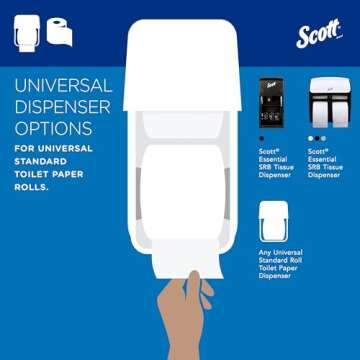 Scott® Professional 100% Recycled Fiber Standard Roll Bulk Toilet Paper (13217), 2-Ply, Elevated Design, White, Individually wrapped rolls (473 Sheets/Roll, 80 Rolls/Case, 37,840 Sheets/Case)