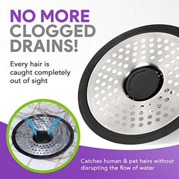 ShowerShroom SHSULT755 Ultra Revolutionary Shower Hair Catcher Drain Protector, No Size, Stainless