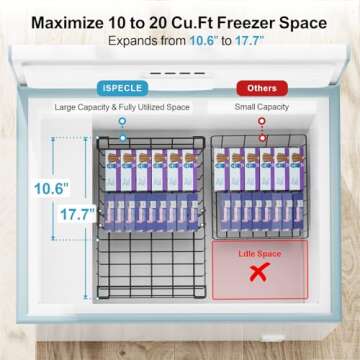 iSPECLE Chest Freezer Organizer - Fit 10 to 20 Cu.FT Freezer, 3 Pack Large Expandable Stackable Deep Freezer Organizer Bins Sort Frozen Food and Easily Get with Handle, Improve Air Circulation, Black