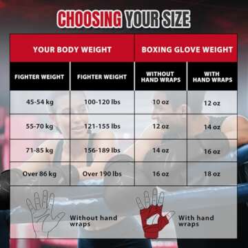 Liberlupus Boxing Training Gloves for Men & Women, Sparring Punching Gloves, Heavy Bag Workout Gloves for Boxing, Kickboxing, Muay Thai, MMA