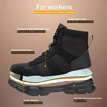 ARCHINSERT Steel Toe Waterproof Safety Shoes