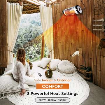 Comfort Zone Electronic Indoor/Outdoor Wall Mounted Patio Space Heater, Adjustable Thermostat, Remote, Timer, & IP34 Waterproof, (Mount Hardware Included), Commercial and Residential, 1,500W, CZPH10R