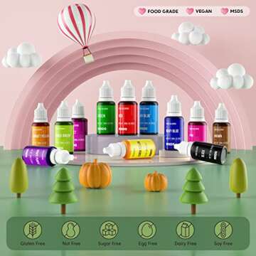 Food Coloring Set - 12 Color Food Grade Vibrant Food Dye Tasteless Liquid Color for Cake Decorating, Baking, Easter Egg, Icing, Fondant, Cooking, Slime Making DIY Supplies Kit - 0.35 Fl. oz (10 ml)/Bottles