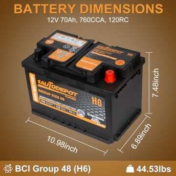 1AUTODEPOT BCI Group 48 Car Battery, 12V 70Ah Size H6 Automotive Battery Premium Maintenance Free AGM Batteries, 760CCA, 120RC, 36 Months Warranty