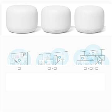 Google Nest WiFi Router 3 Pack ( One Router & Two extenders) 2ndGEneration 4x4 AC2200 Mesh Wi-Fi Routers with 6600 Sq Ft Coverage (Renewed)