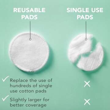 Reusable Makeup Remover Pads - 14 Eco-Friendly Cotton & Bamboo Rounds for Toner, Ultra Soft for All Skin Types, Includes Washable Bag