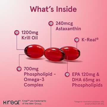 Jarrow Formulas Krill Oil - Phospholipid Omega-3 Complex with Astaxanthin - 60 Softgels - 30 Servings - Supports Lipid Management, Metabolism, Brain & Heart Health - EPA & DHA - Gluten Free - Non-GMO