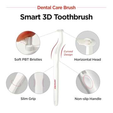 JAYU PET Dental Care Brush (Soft Bristles) 1ea - Toothbrush for Cat and Small Dog with Horizontal Head & Easy Grip Handle