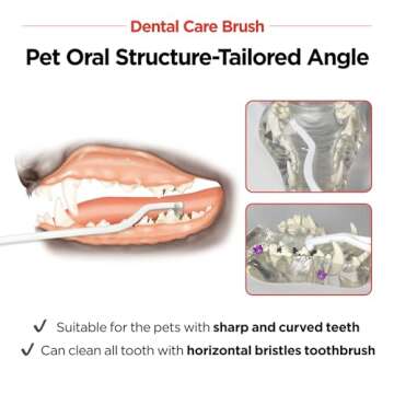 JAYU PET Dental Care Brush (Soft Bristles) 1ea - Toothbrush for Cat and Small Dog with Horizontal Head & Easy Grip Handle