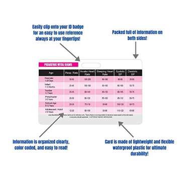 Pediatric Vital Signs Horizontal Badge Card - Excellent Resource for Pediatric Nurses, Nursing Clinicals and RN Students - Great Nursing School Supplies and Accessories