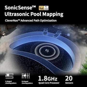 Beatbot AquaSense Pro Pool Robot, Cordless Pool Vacuum for Inground Pools, Clarifies Water, Skims Water Surface, Surface Parking, Intelligent Path Optimization, Up to 3,299 Sq.ft - Navy Blue(Renewed)