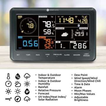 Ambient Weather WS-2902 Smart Weather Station