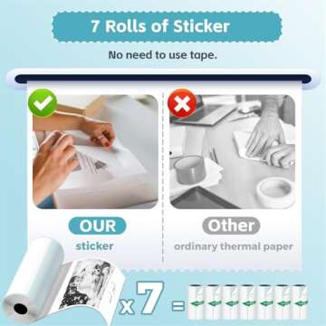 Portable Sticker Printer with 7 Rolls Paper, Bluetooth Inkless Mini Printer