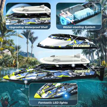 BEZGAR TX123 Fast RC Boat Perfect for Kids